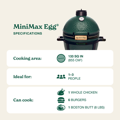 Big Green Egg MiniMax Ceramic Kamado Grill