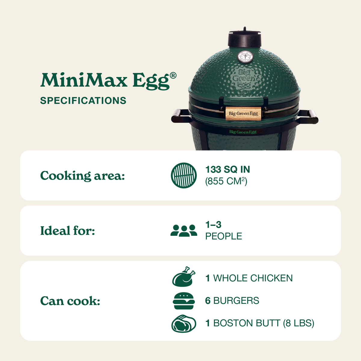 Big Green Egg MiniMax Ceramic Kamado Grill Package
