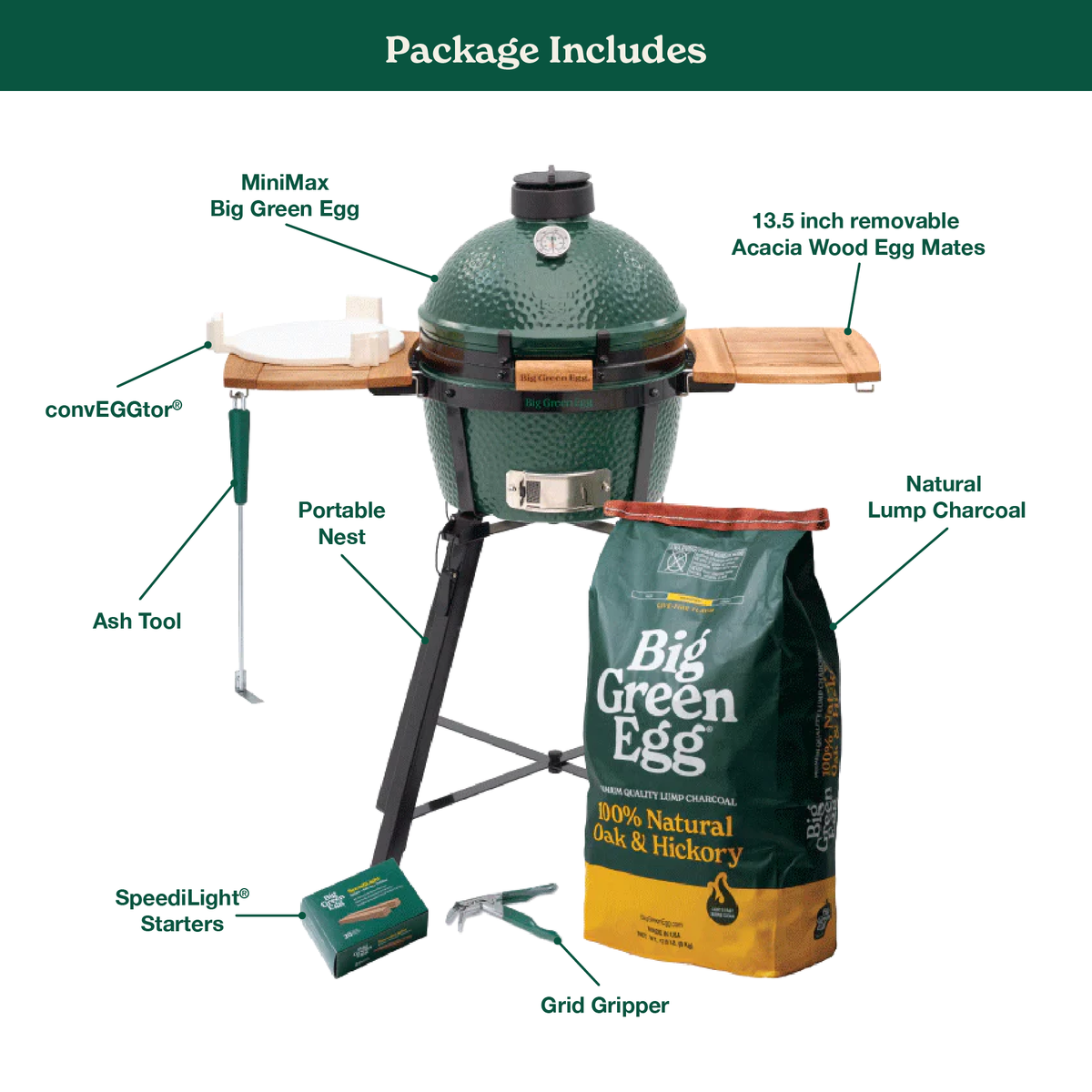Big Green Egg MiniMax Ceramic Kamado Grill with Nest and Acacia Mates Package