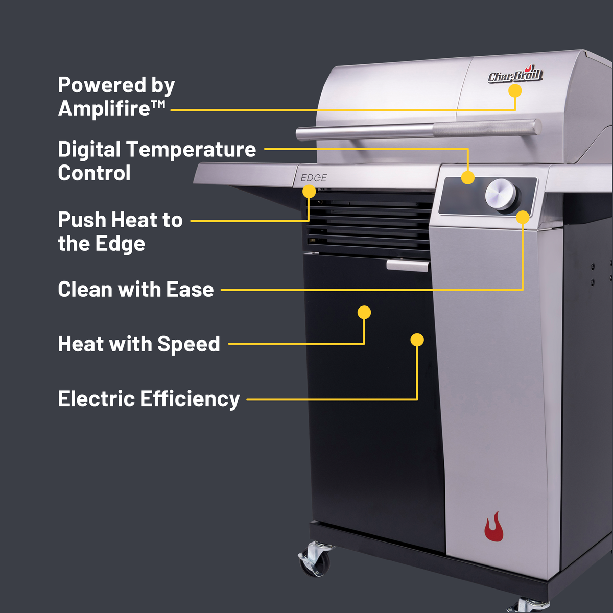 Char-Broil Edge Electric Grill