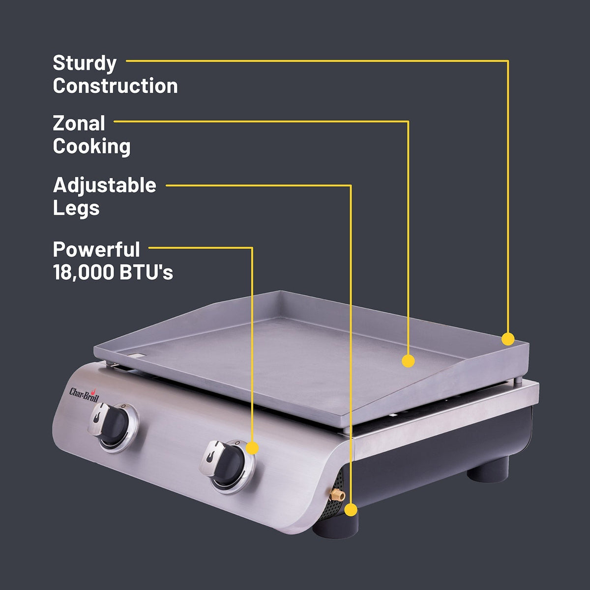 Char-Broil 2-Burner Tabletop Gas Griddle