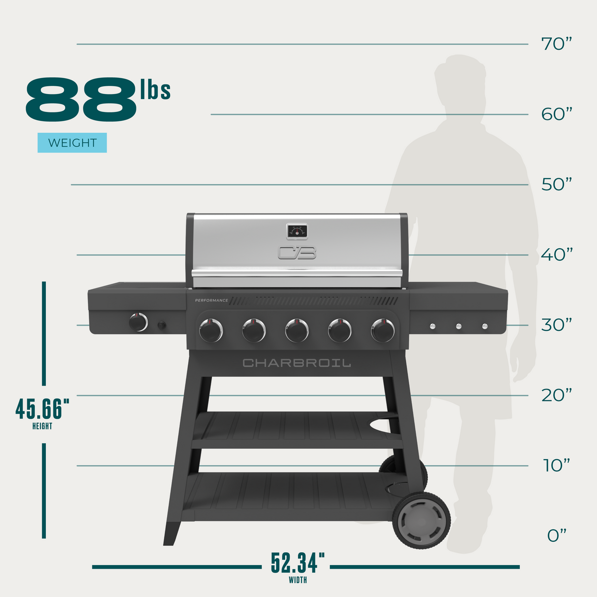 Char-Broil Performance Series FlavorMax 5-Burner Gas Grill, Cart with Side Burner, Gray