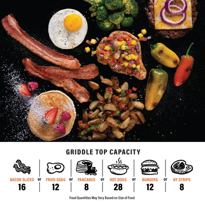 Blackstone 20" Camping Griddle