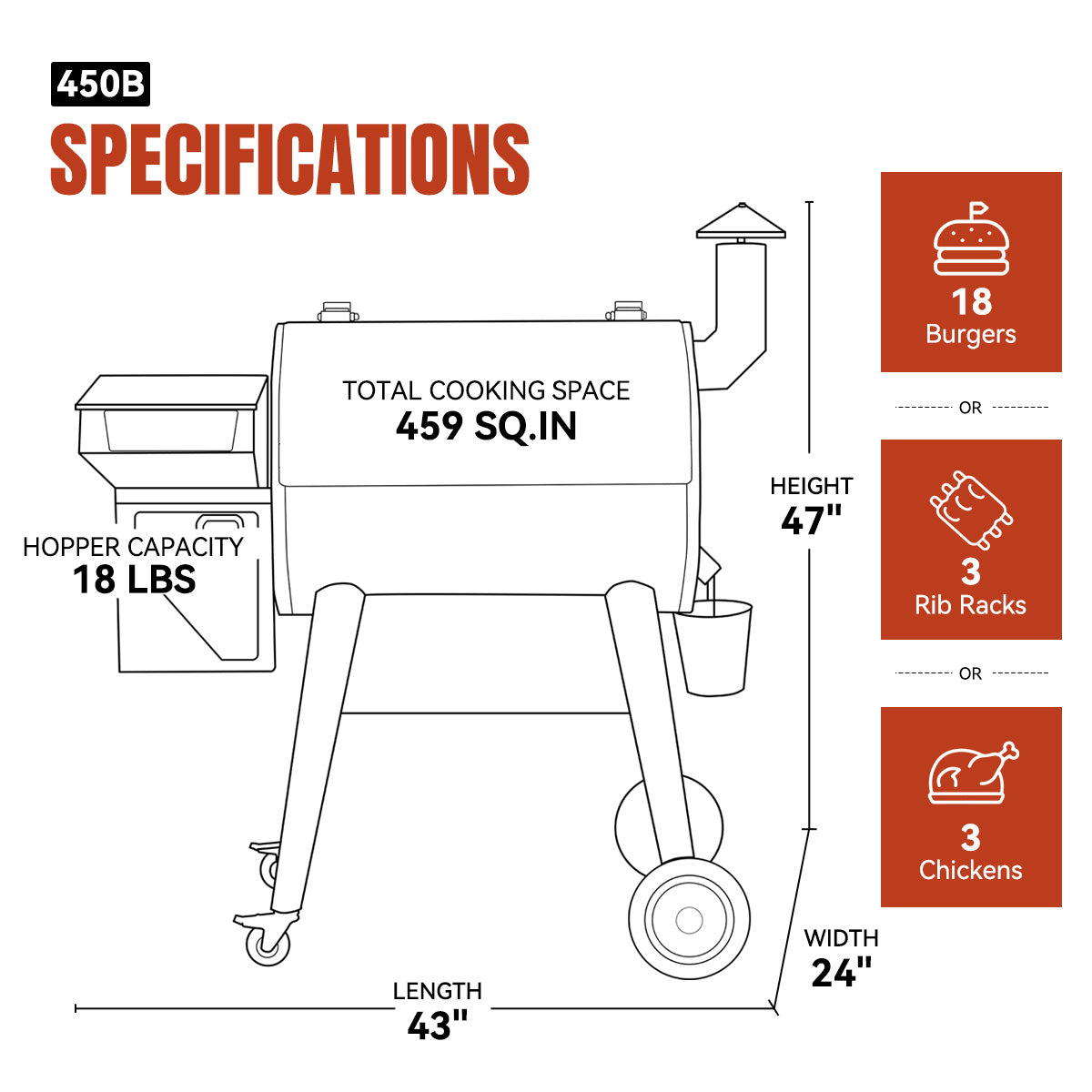 Z Grills 450B Pellet Grill - 2026 Upgrade