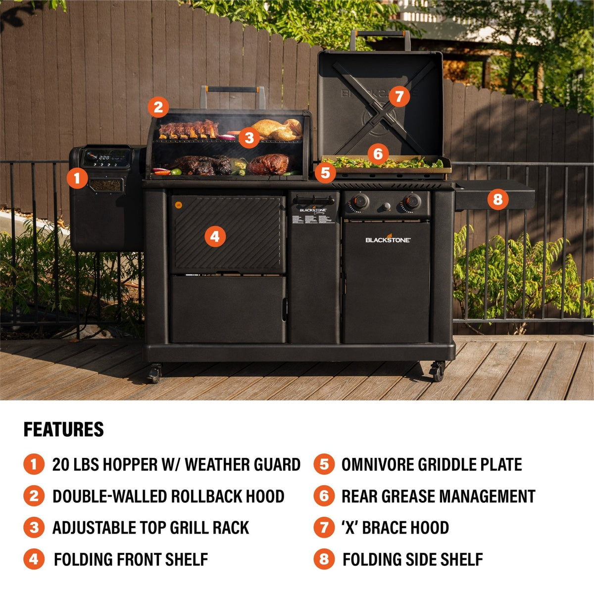 Blackstone 22" XL Griddle Pellet Grill Combo