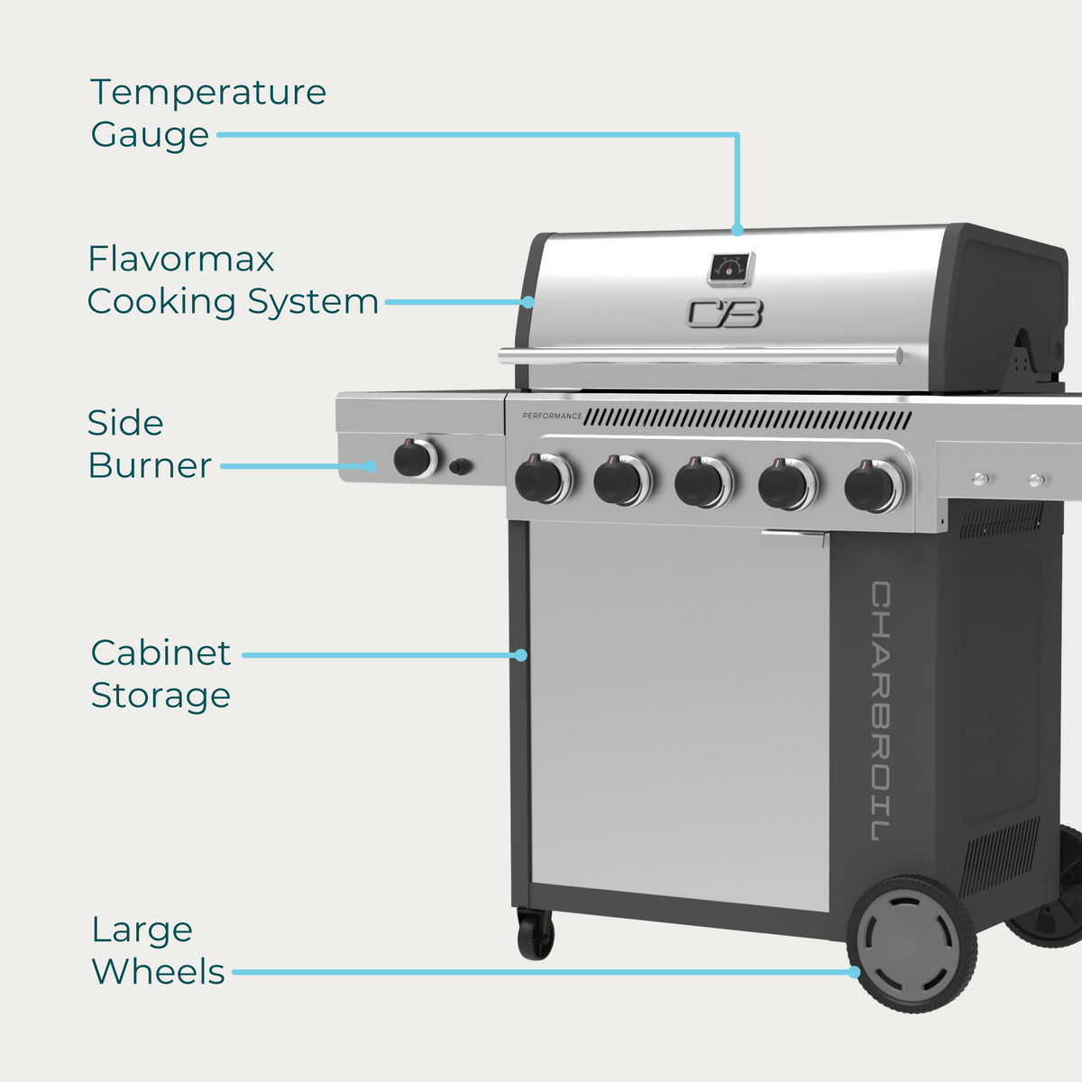 Char-Broil Performance Series FlavorMax 5-Burner Gas Grill, Cabinet with Side Burner, Gray