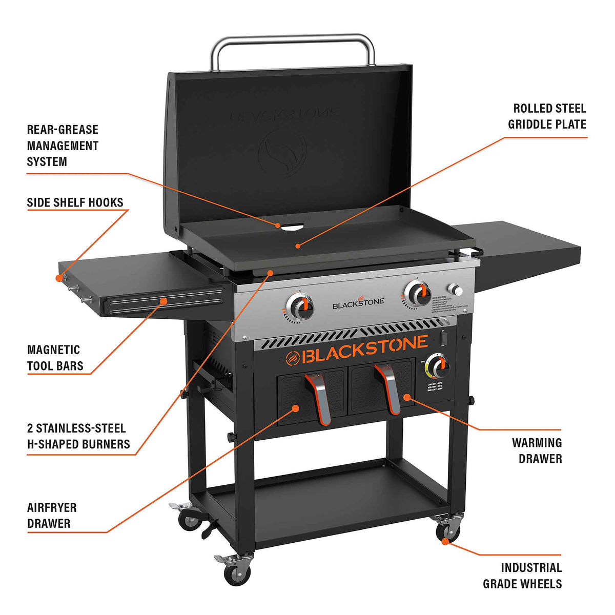 Blackstone 28" AirFryer Combo