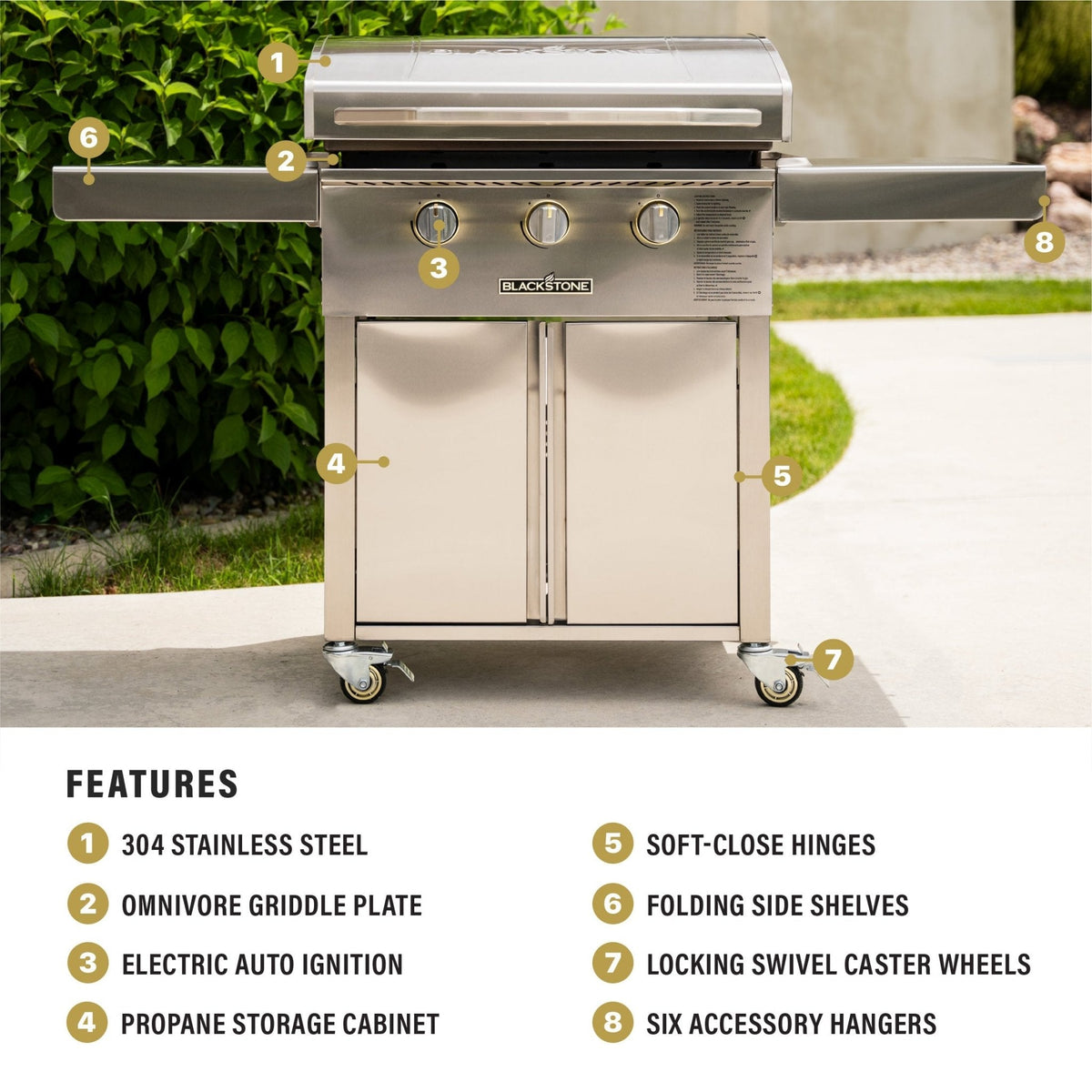 Blackstone 28" Griddle with Cabinet