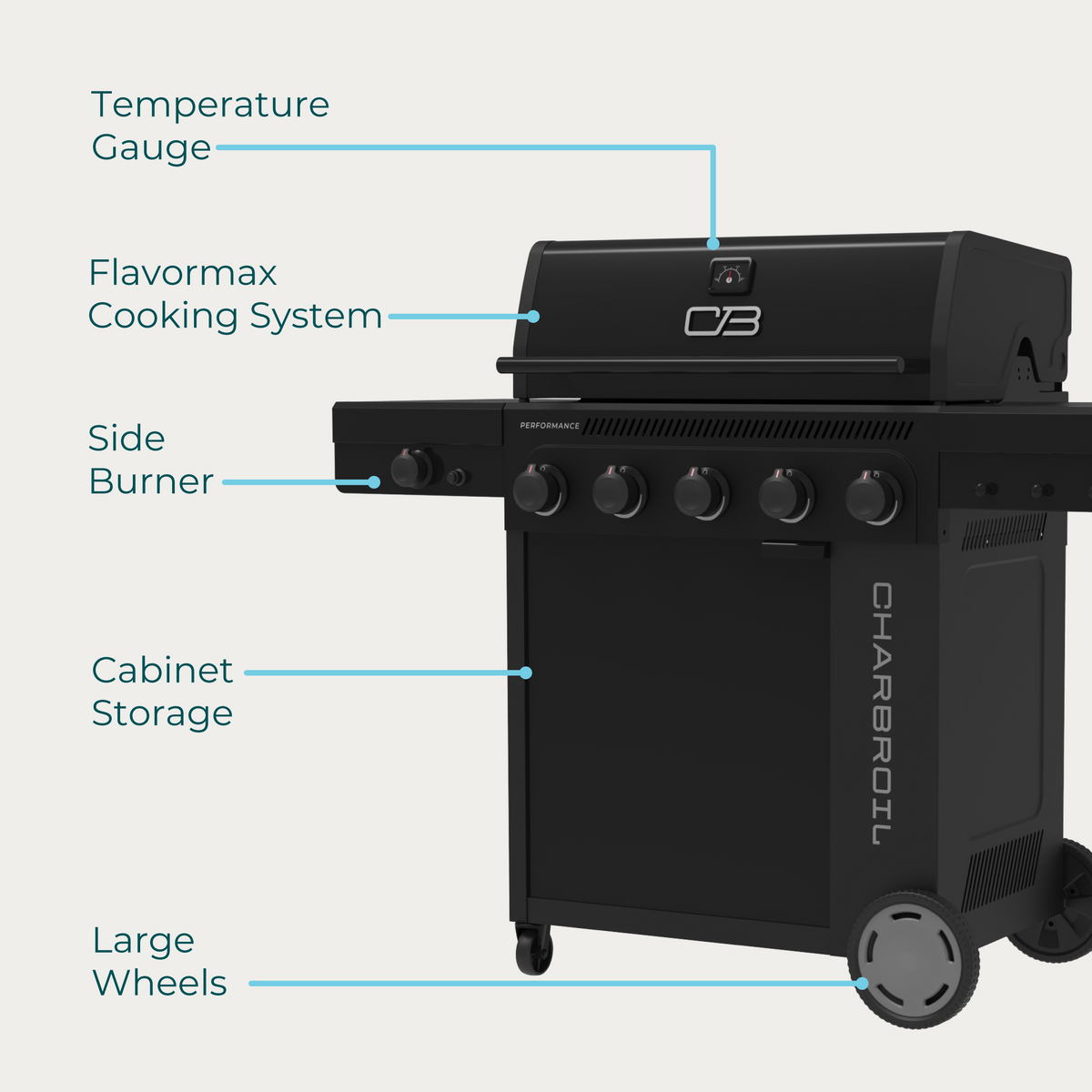 Char-Broil Performance Series FlavorMax 5-Burner Gas Grill, Cabinet with Side Burner, Blackout