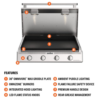 Blackstone 36" Built-In Griddle with Hood Natural Gas