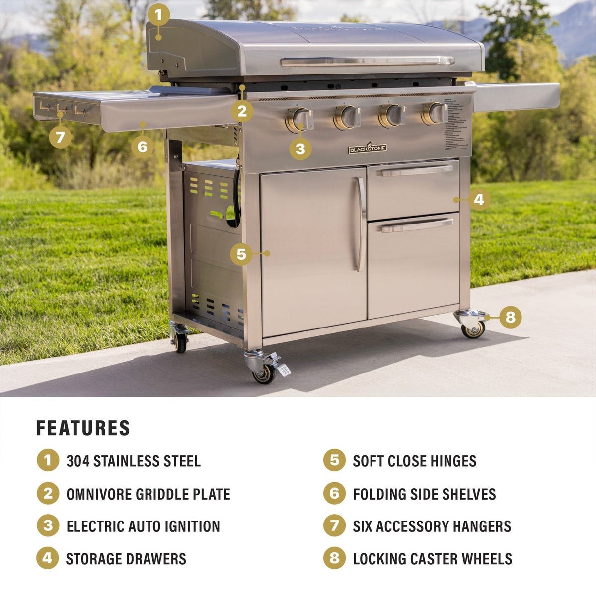 Blackstone 36" Griddle with Cabinet