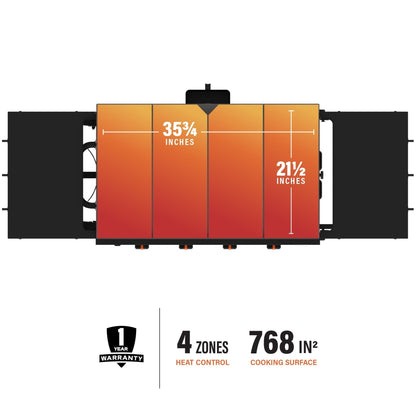 Blackstone 36” Omnivore Griddle
