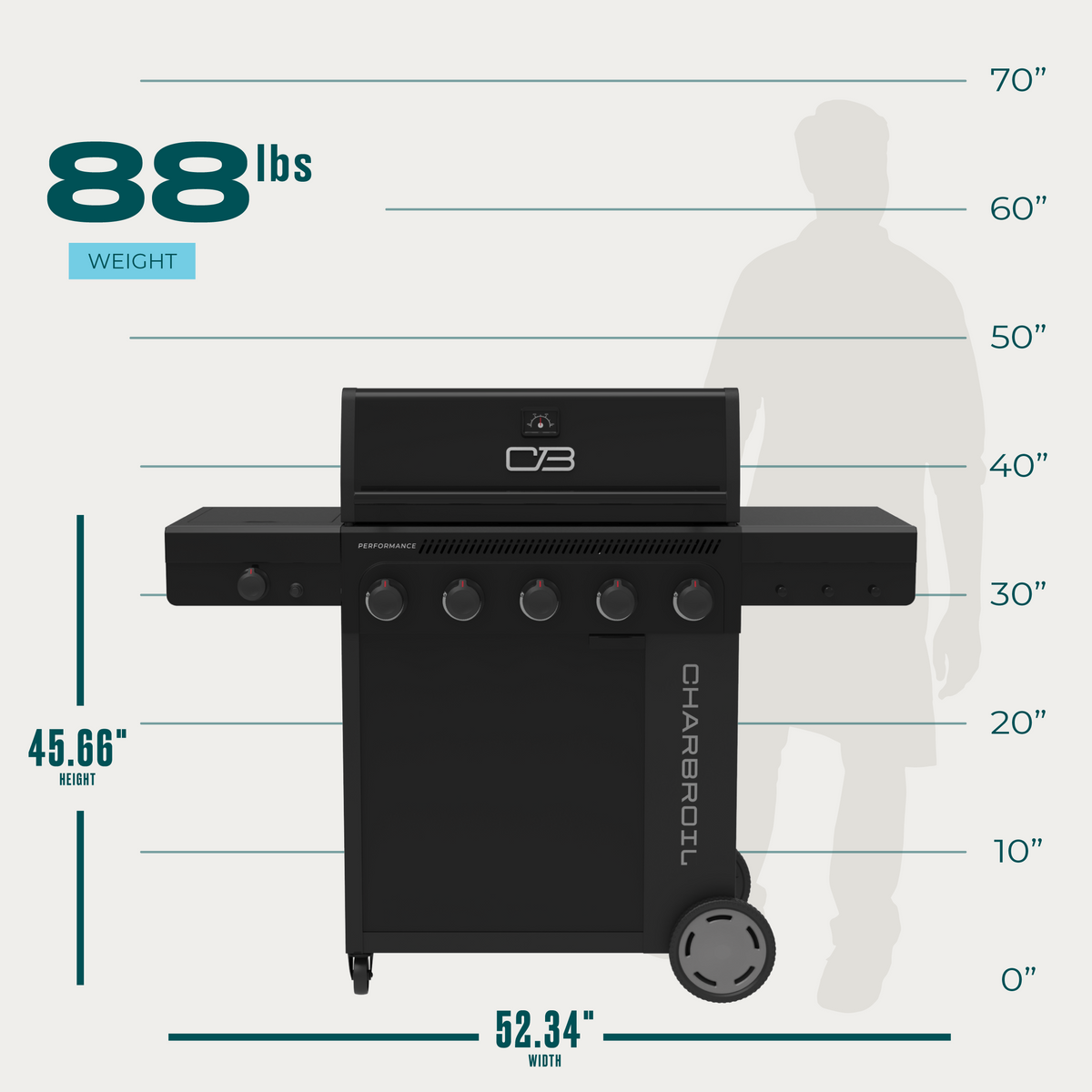 Char-Broil Performance Series FlavorMax 5-Burner Gas Grill, Cabinet with Side Burner, Blackout