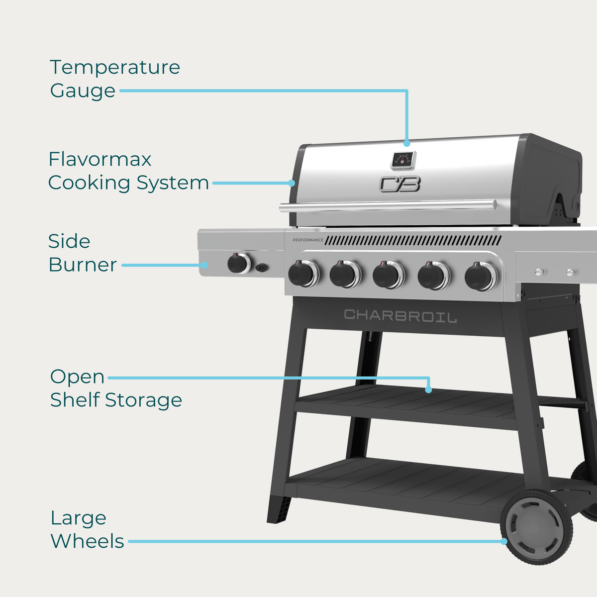 Char-Broil Performance Series FlavorMax 5-Burner Gas Grill, Cart with Side Burner, Gray
