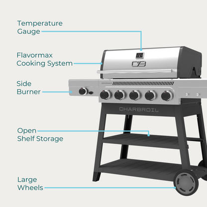Char-Broil Performance Series FlavorMax 5-Burner Gas Grill, Cart with Side Burner, Gray