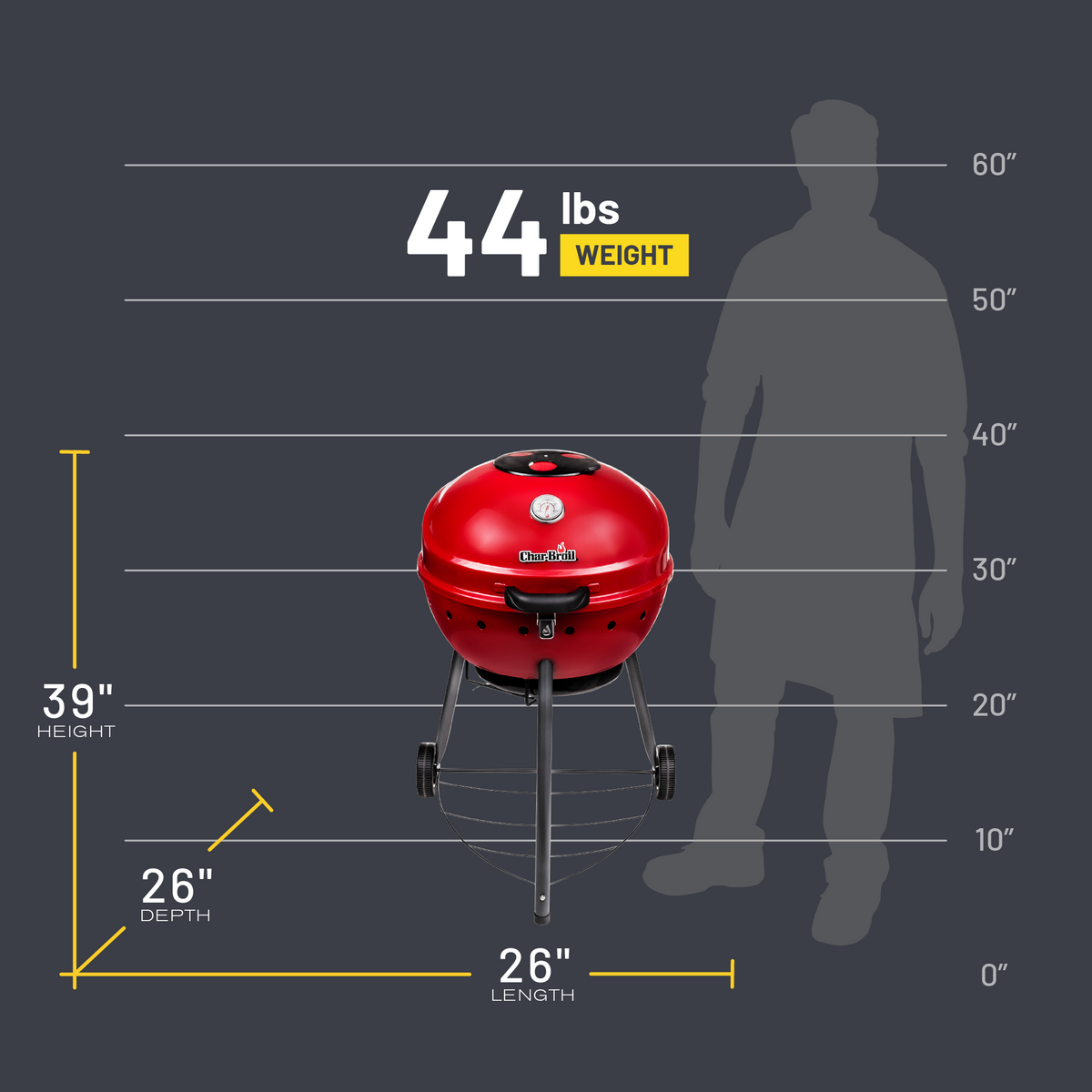 Char-Broil Kettleman TRU-Infrared Charcoal Grill Red