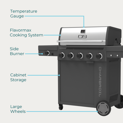 Char-Broil Performance Series FlavorMax 5-Burner Gas Grill, Cabinet with Side Burner, Gray