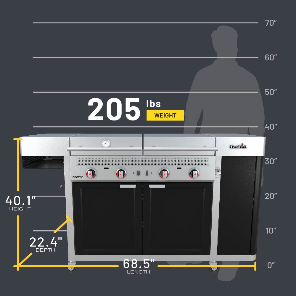 Char-Broil Medallion Series Vista Outdoor Kitchen