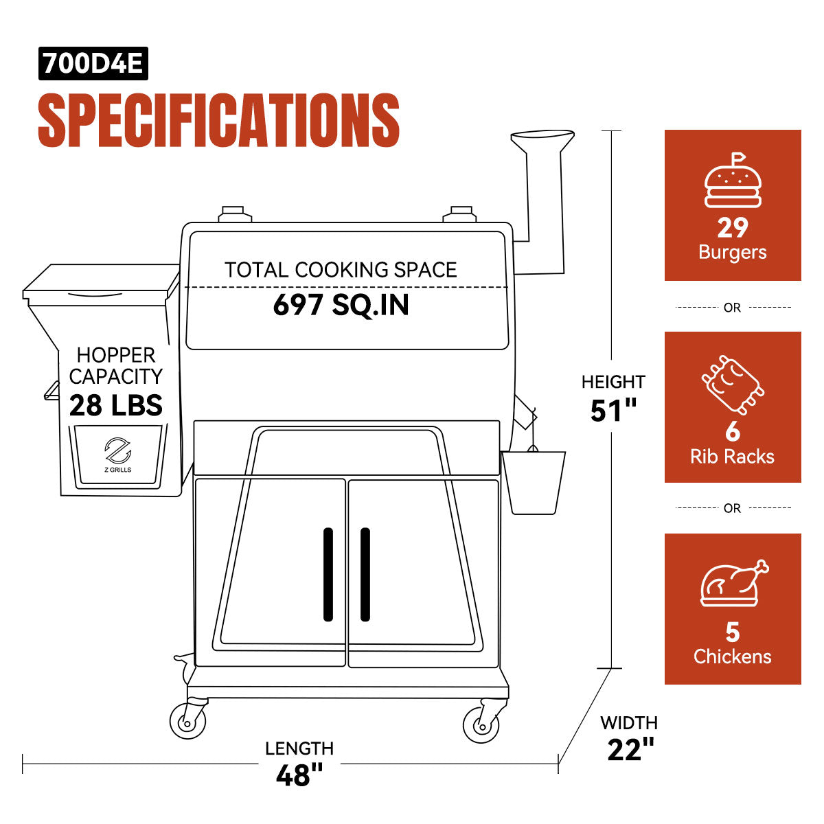 Z Grills 700D4E WiFi with Cabinet Pellet Grill