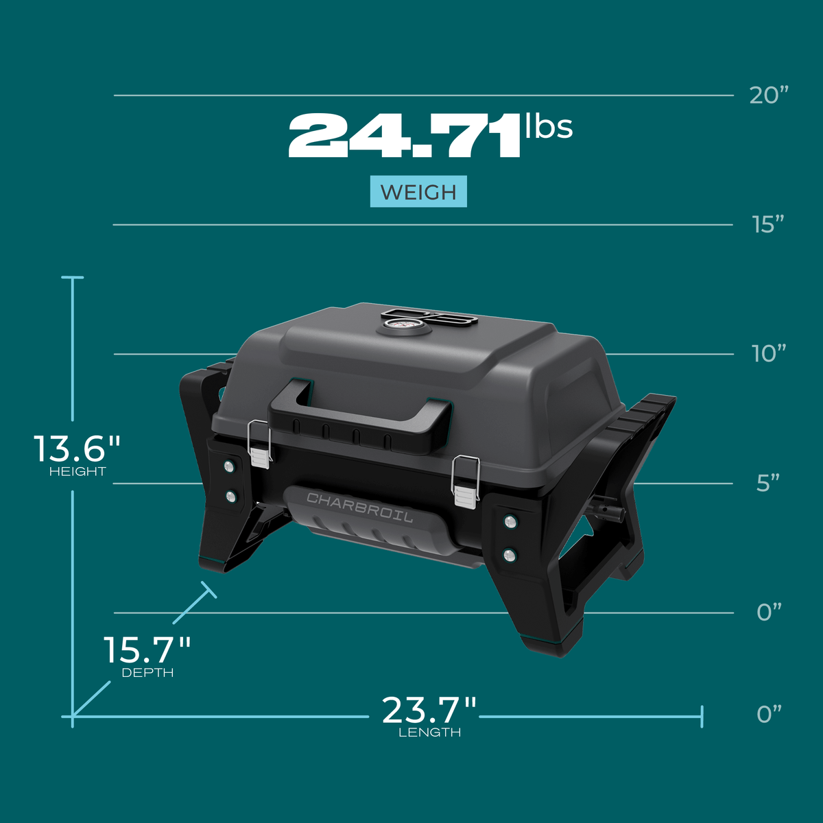 Char-Broil Grill2Go X200 Portable Gas Grill