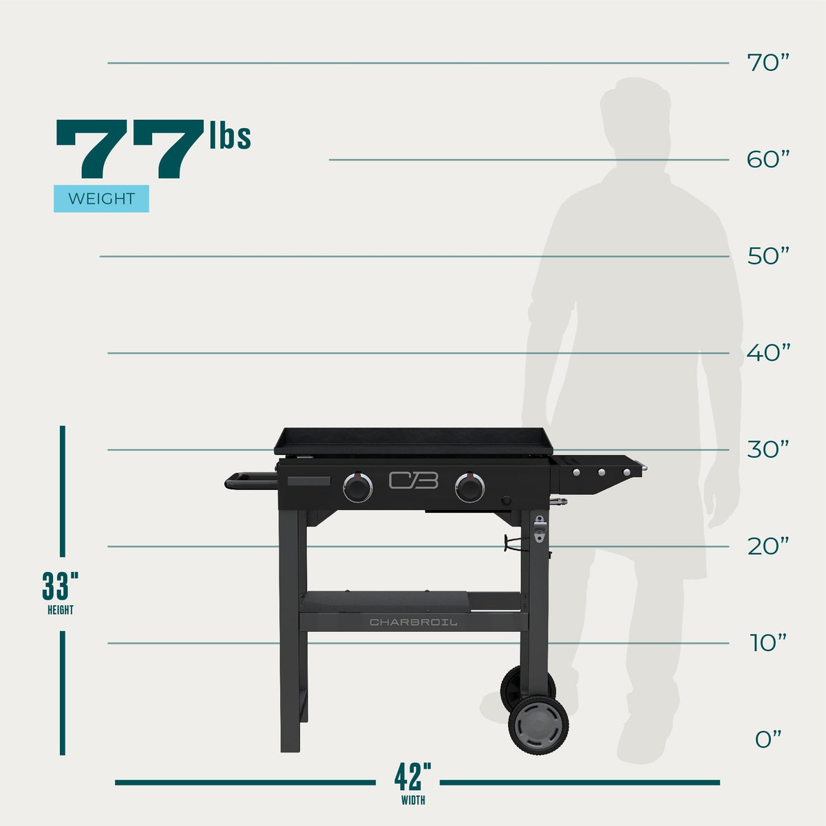Char-Broil Performance Series 2-Burner Gas Griddle, Cart, Black