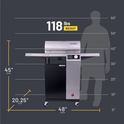Char-Broil Edge Electric Grill