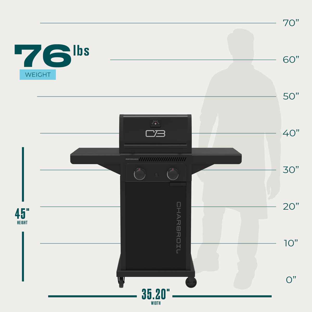 Char-Broil Performance Series FlavorMax 2-Burner Gas Grill, Cabinet, Black