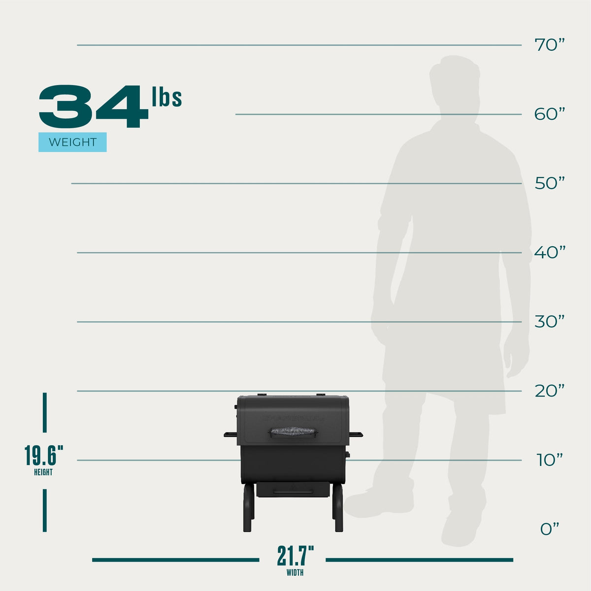 Char-Broil C-Line Tabletop/Firebox