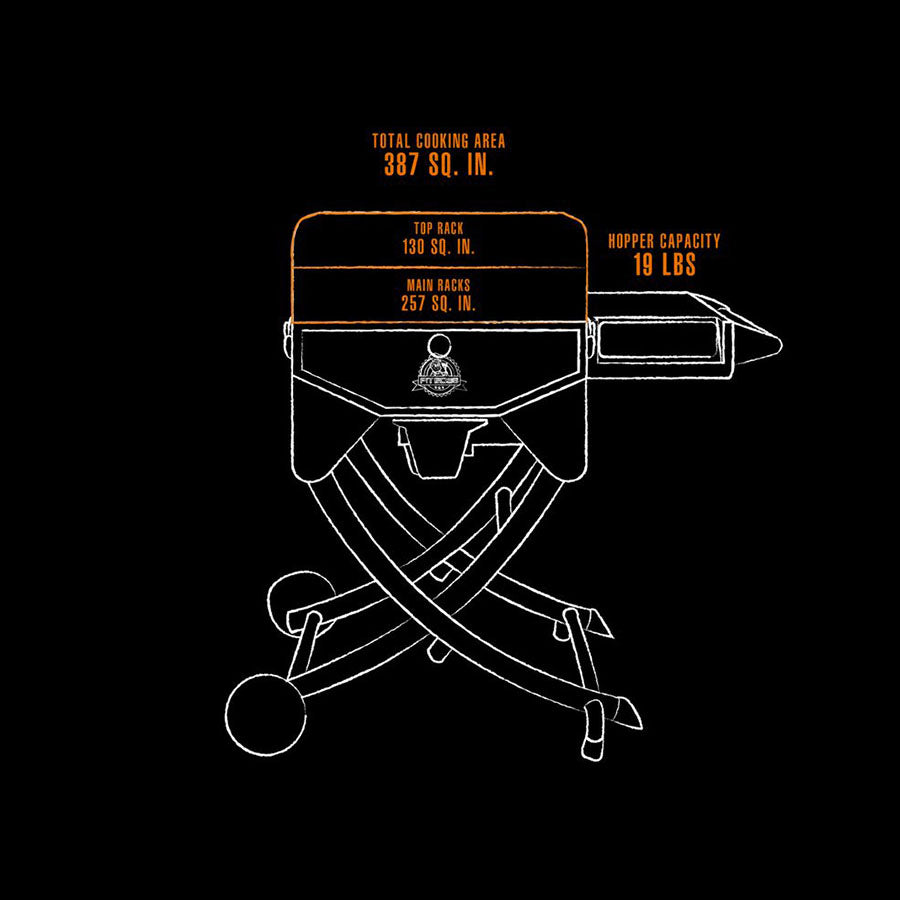 Pit Boss Sportsman Portable Wood Pellet Grill - PB260PSP2