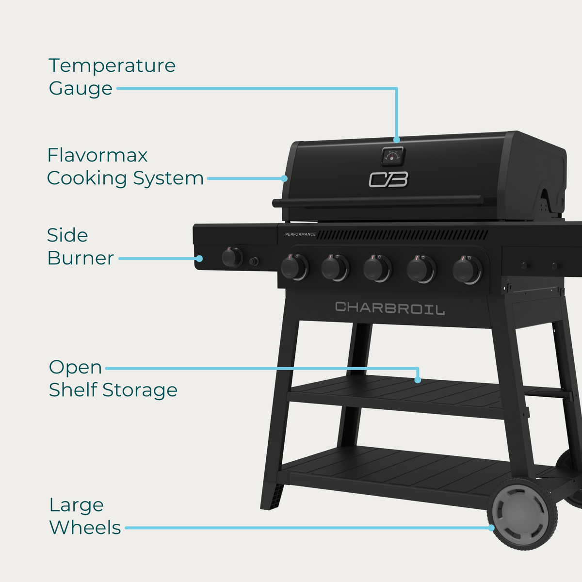Char-Broil Performance Series FlavorMax 5-Burner Gas Grill, Cart with Side Burner, Blackout
