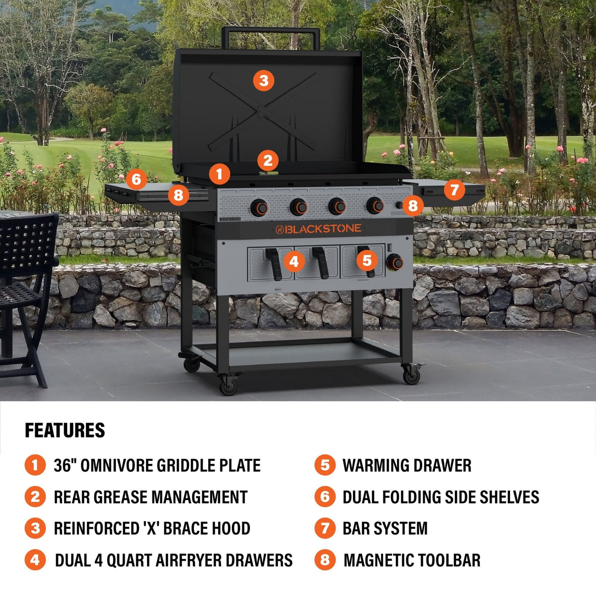 Blackstone Bronco 36” Griddle Airfryer Combo
