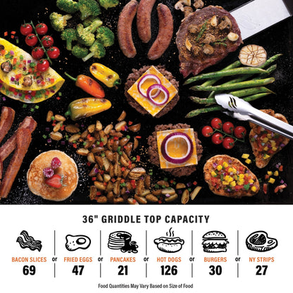 Blackstone 36" Griddle Deluxe