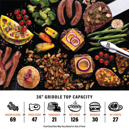 Blackstone Culinary 36” Griddle with Cabinet