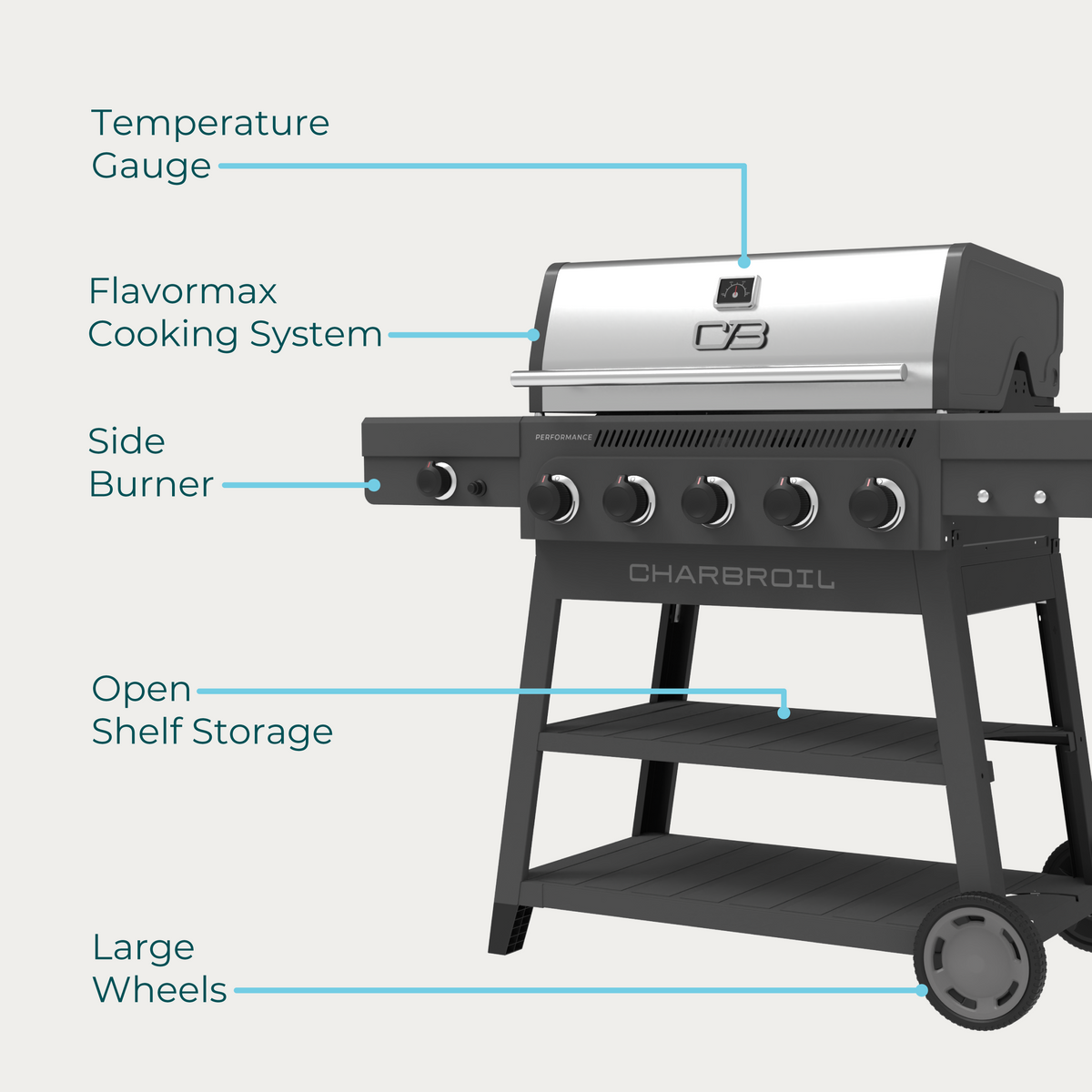 Char-Broil Performance Series FlavorMax 5-Burner Gas Grill, Cart with Side Burner, Gray