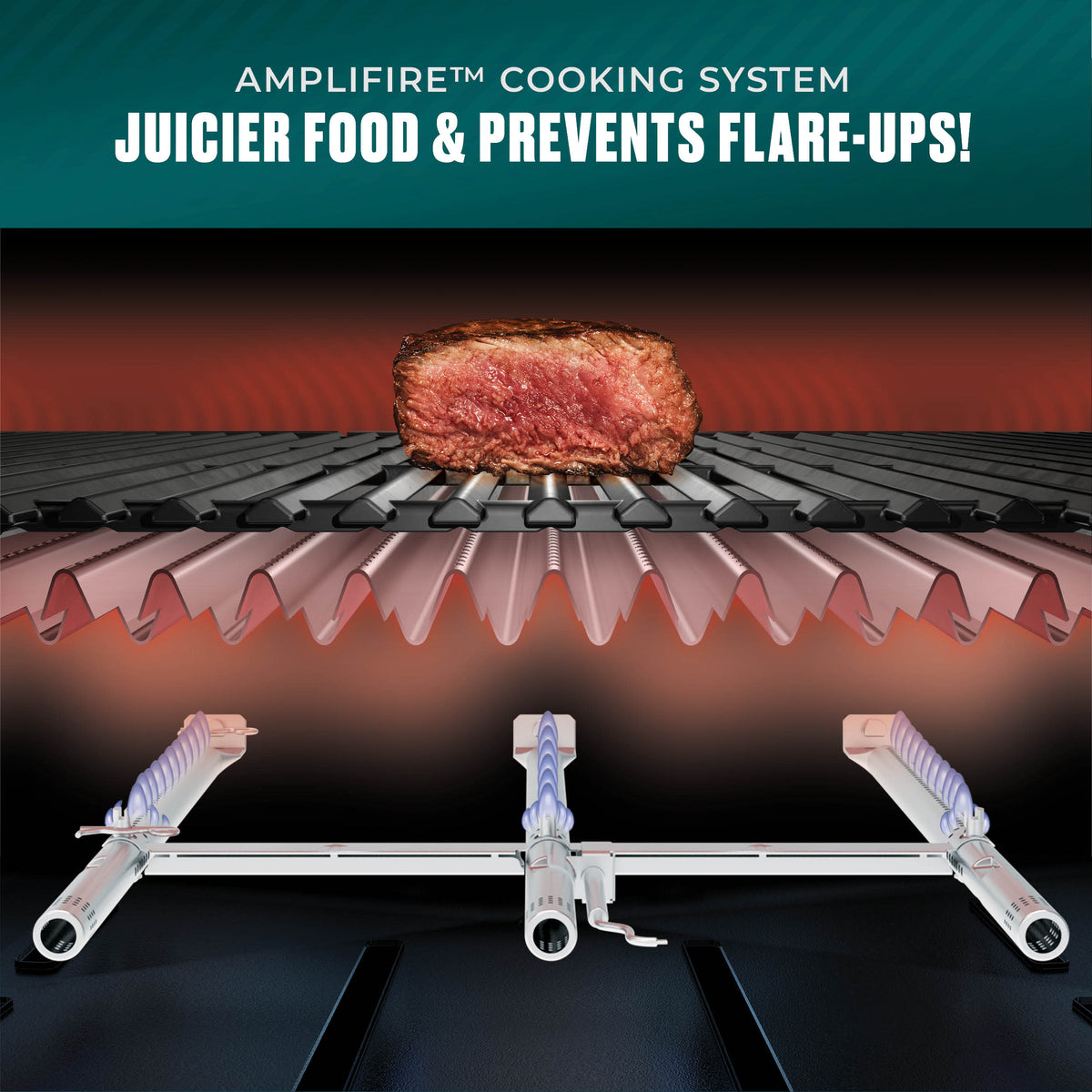 Char-Broil Pro Series 3 Burner Gas Grill & Griddle (Side Burner)
