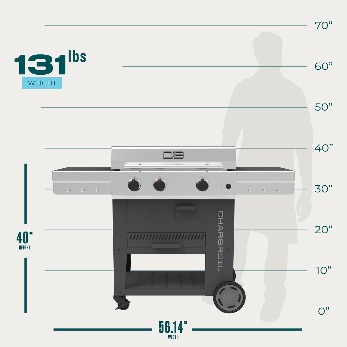 Char-Broil Versa-Tile 28" 3-Burner All-in-one Cooking Station
