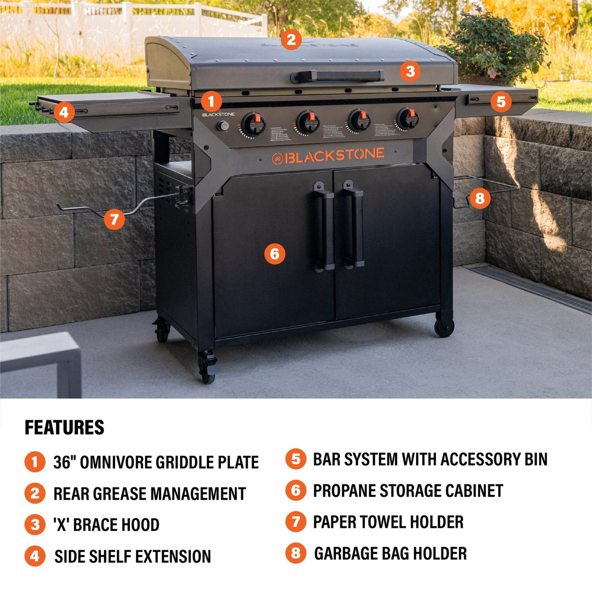 Blackstone Iron Forged 36” Griddle with Cabinet