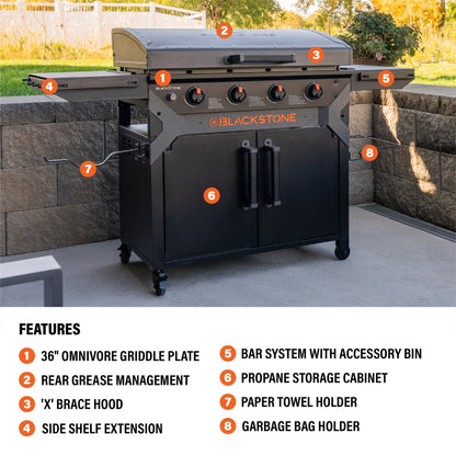 Blackstone Iron Forged 36” Griddle with Cabinet