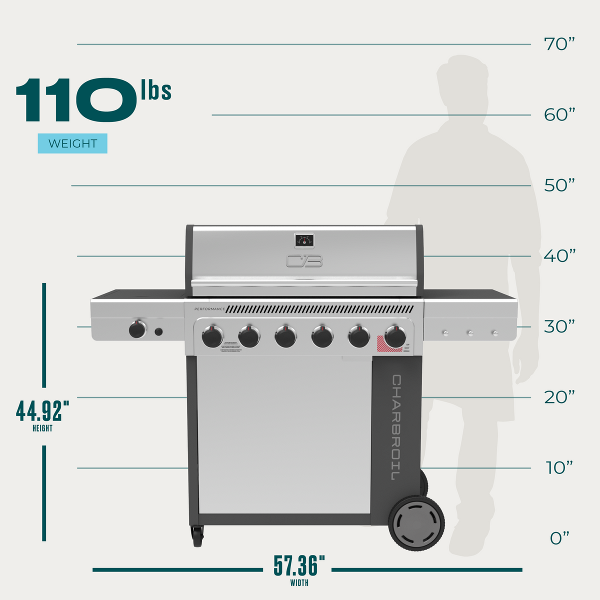 Char-Broil Performance Series FlavorMax 6-Burner Gas Grill, Cabinet with Side Burner, Gray