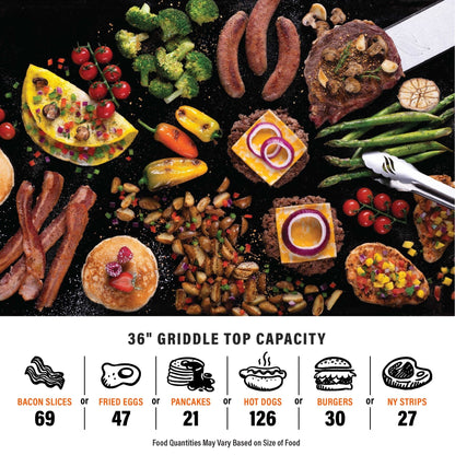 Blackstone Original 36” Griddle with Hard Cover