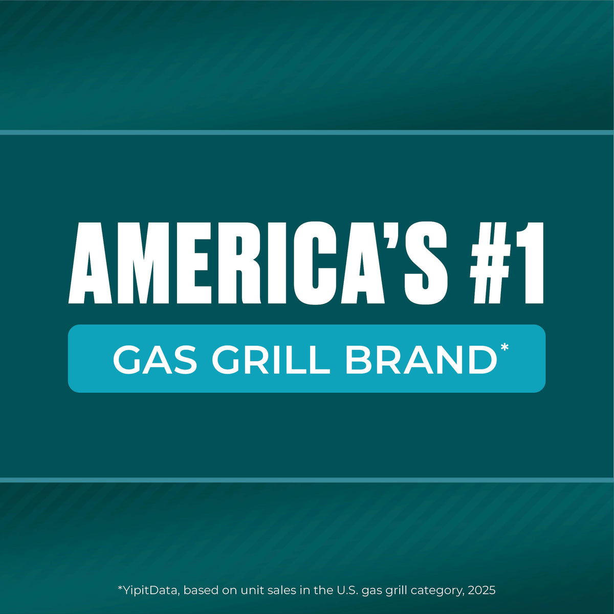 Char-Broil Bistro Pro Gas Grill