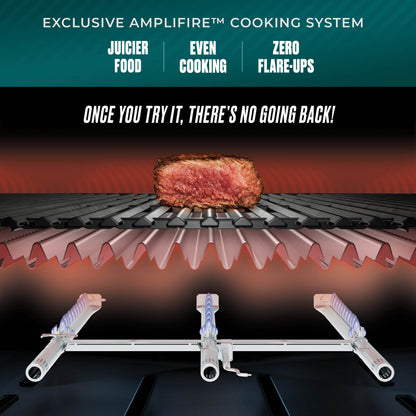 Char-Broil Commercial Series 3 Burner Gas Grill & Griddle (Black)